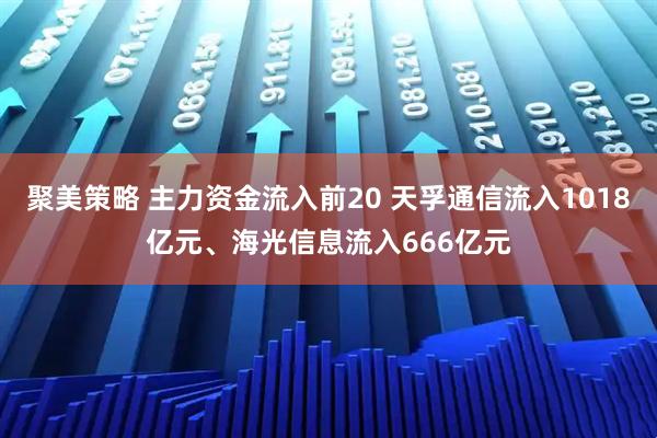 聚美策略 主力资金流入前20 天孚通信流入1018亿元、海光信息流入666亿元