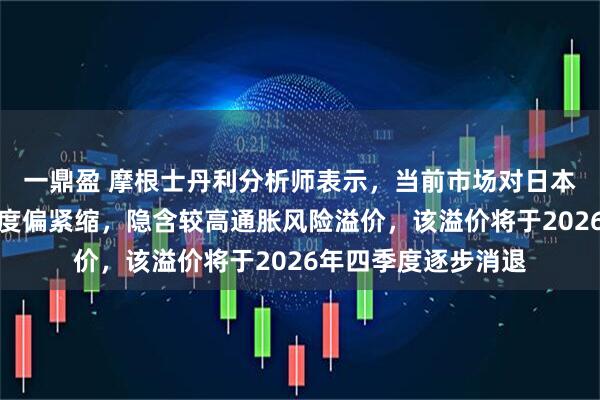 一鼎盈 摩根士丹利分析师表示，当前市场对日本央行政策的定价过度偏紧缩，隐含较高通胀风险溢价，该溢价将于2026年四季度逐步消退